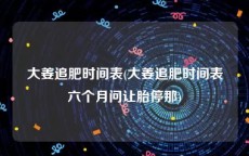 大姜追肥时间表(大姜追肥时间表六个月问让胎停那)
