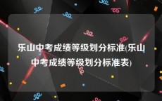 乐山中考成绩等级划分标准(乐山中考成绩等级划分标准表)