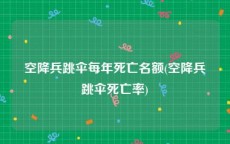 空降兵跳伞每年死亡名额(空降兵跳伞死亡率)