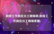 厨房工作岗位分工明细表(厨房工作岗位分工明细表格)