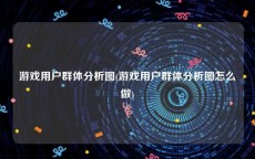 游戏用户群体分析图(游戏用户群体分析图怎么做)