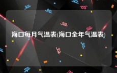 海口每月气温表(海口全年气温表)