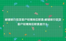 邮储银行信贷客户经理岗位职责(邮储银行信贷客户经理岗位职责是什么)