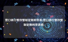 营口银行整存整取定期利率表(营口银行整存整取定期利率表格)