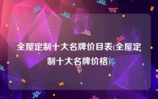 全屋定制十大名牌价目表(全屋定制十大名牌价格)