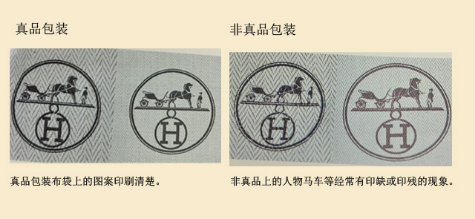爱马仕Hermes包真假辨别教程