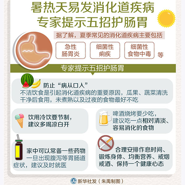 高温下这些容易忽略的安全“雷区”,注意绕道