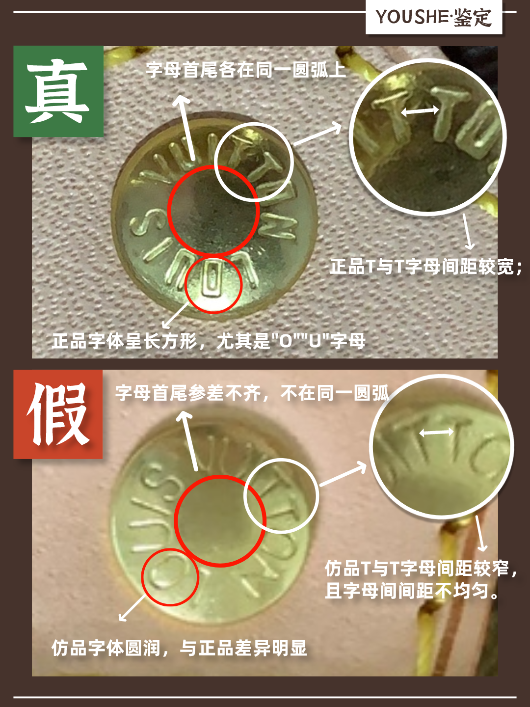 奢侈品鉴定|LV Speedy25真假对比|包包细节鉴定揭秘