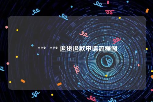  ***  *** 退货退款申请流程图